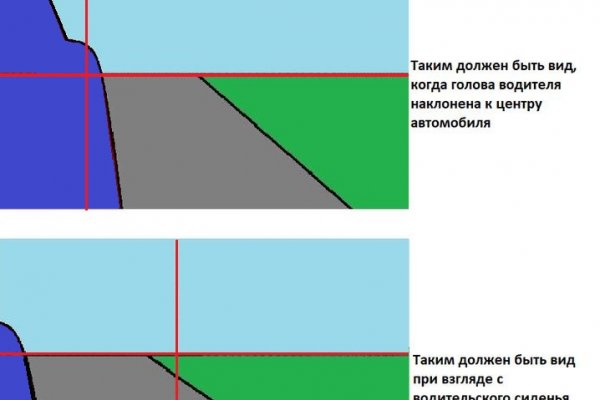 Логотип mega darknet